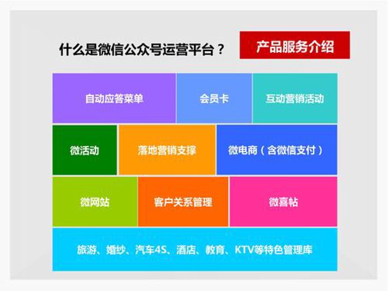 企业官网：构筑在线形象的桥梁