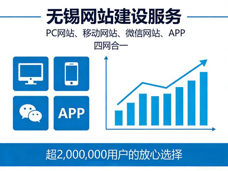 微信小程序在现代商业中的新趋势